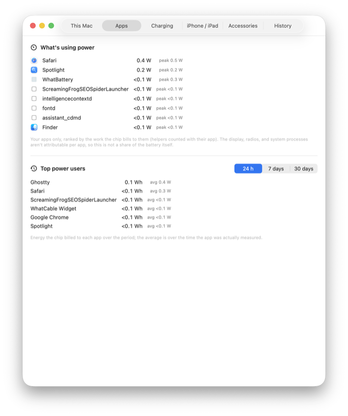 Apps ranked by live watts in WhatBattery