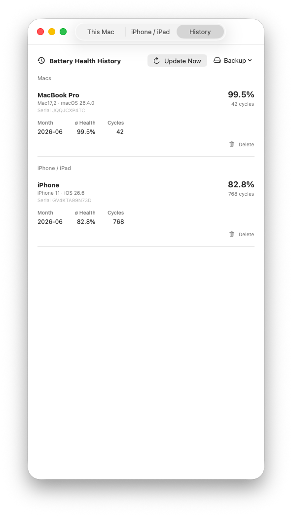 WhatBattery History tab listing Mac and iPhone with monthly health and cycle counts