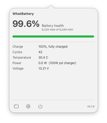 WhatBattery menu bar dropdown showing 99.6% battery health, charge, cycles, temperature, and power
