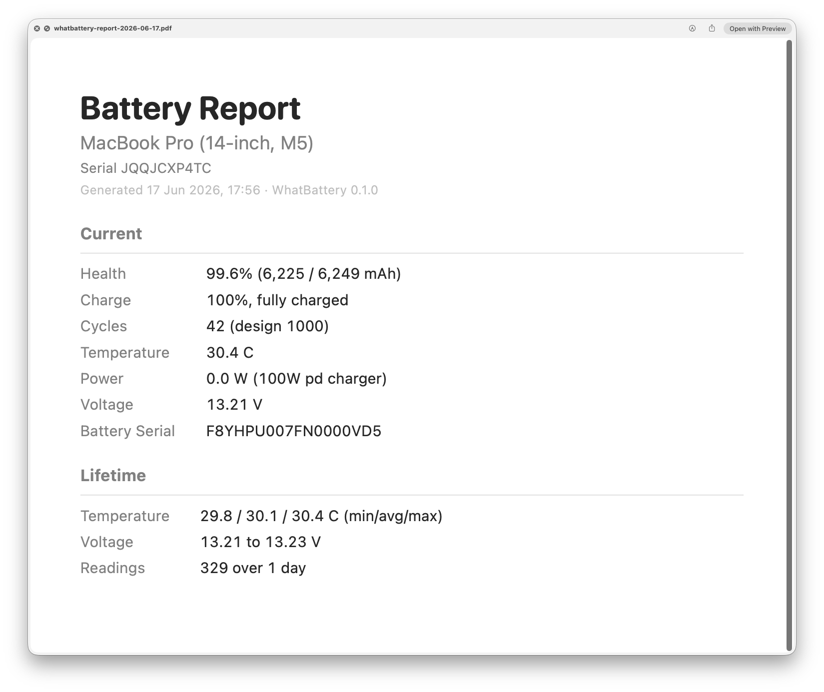 A one-page WhatBattery battery report ready to save as PDF or print